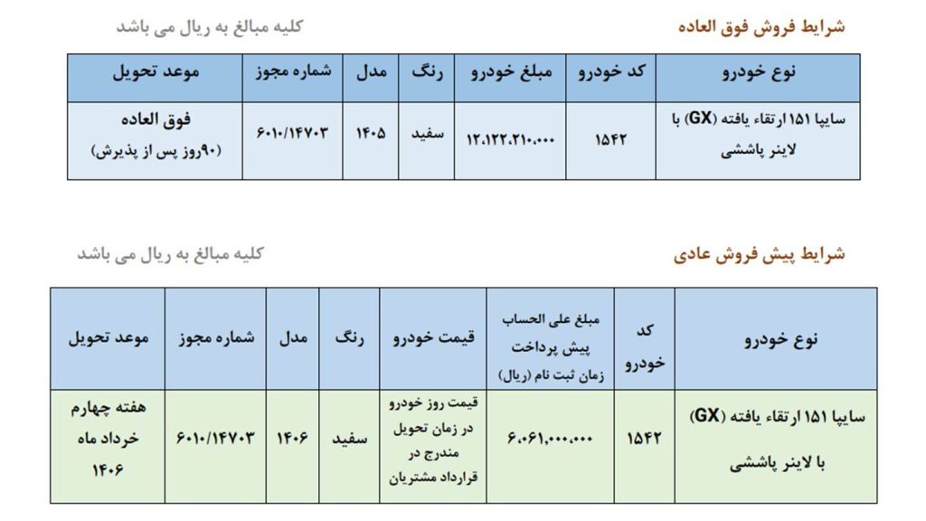 ثبت نام وانت سایپا 151 ارتقا یافته